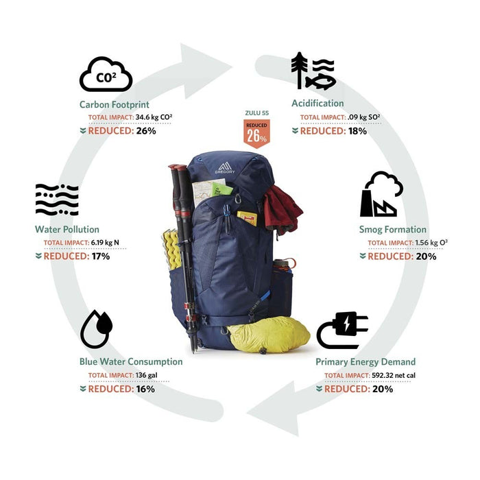 Gregory Zulu 55 Men's Hiking Pack