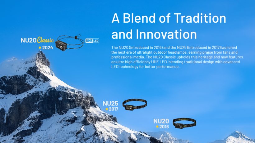 Nitecore NU20 Classic 360 Lumens Ultralight Headlamp