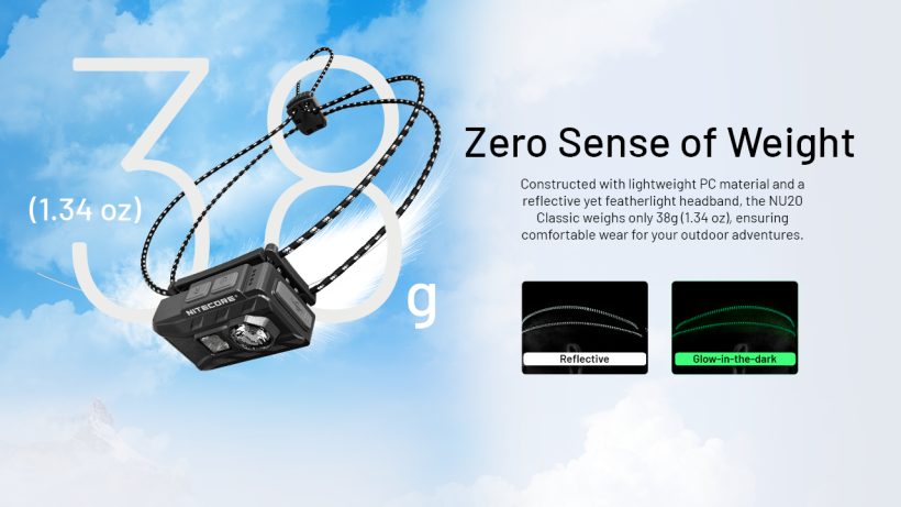 Nitecore NU20 Classic 360 Lumens Ultralight Headlamp