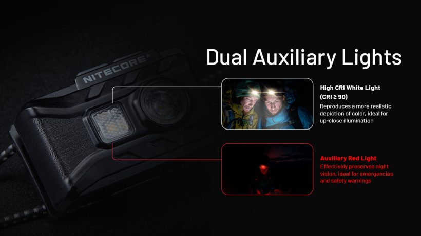 Nitecore NU20 Classic 360 Lumens Ultralight Headlamp