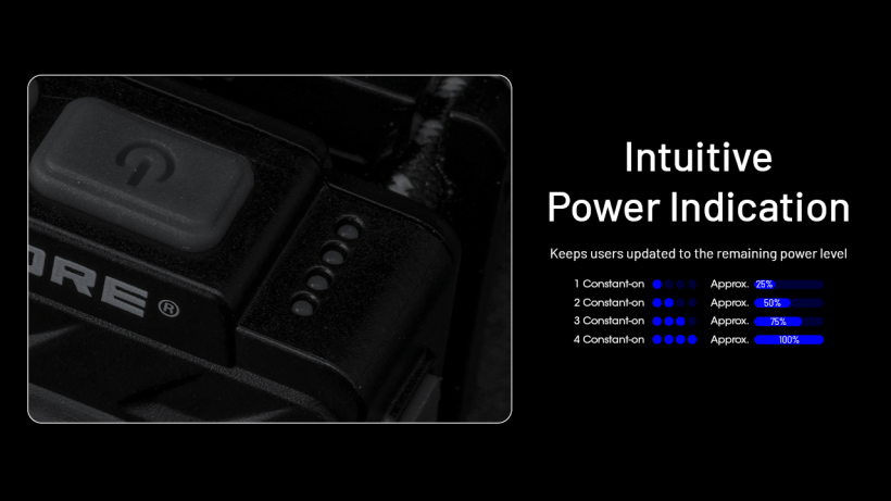 Nitecore NU20 Classic 360 Lumens Ultralight Headlamp