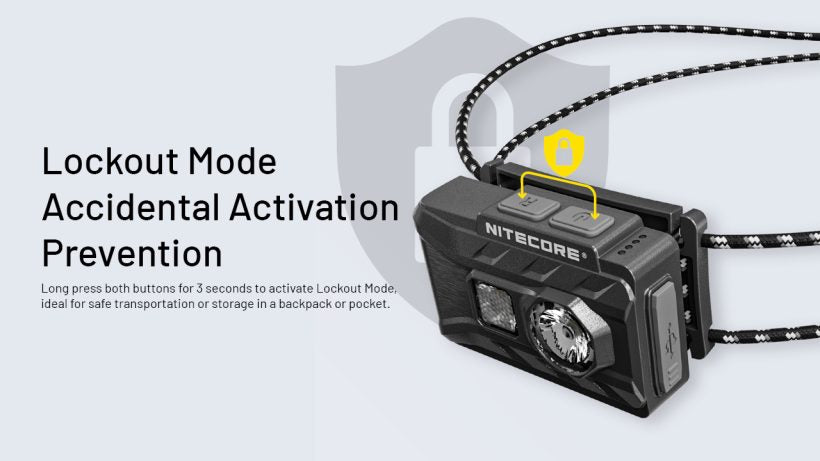 Nitecore NU20 Classic 360 Lumens Ultralight Headlamp