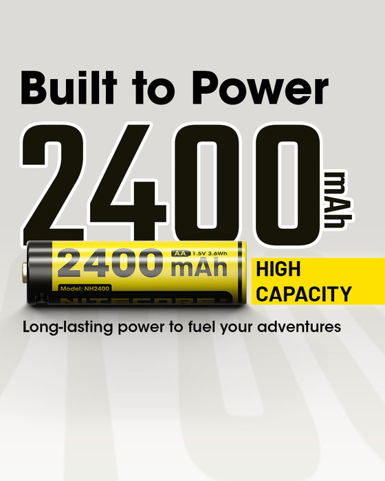 Nitecore NH2400 2400mAh USB-C Rechargeable AA Battery (4pk)