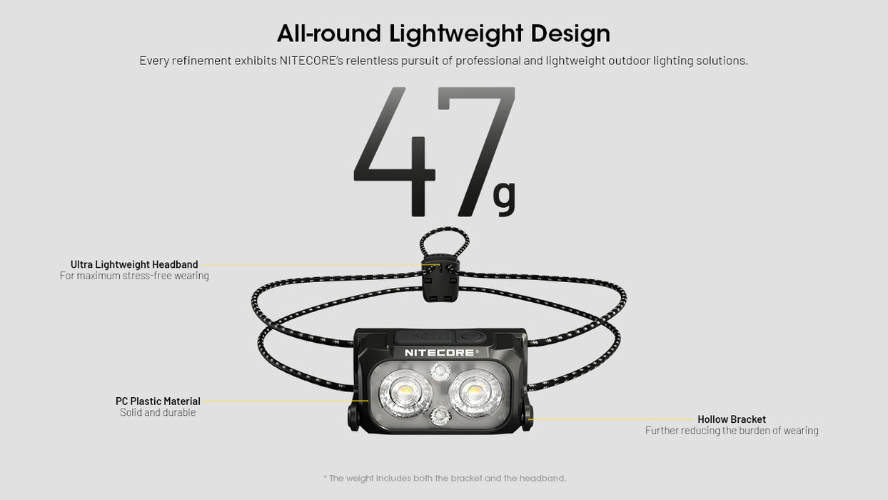 Nitecore NU25 MCT UL 400 Lumens Ultralight Headlamp