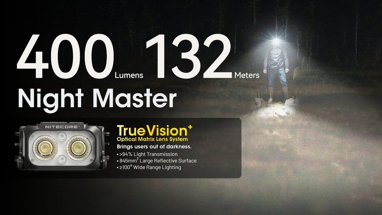 Nitecore NU25 MCT UL 400 Lumens Ultralight Headlamp