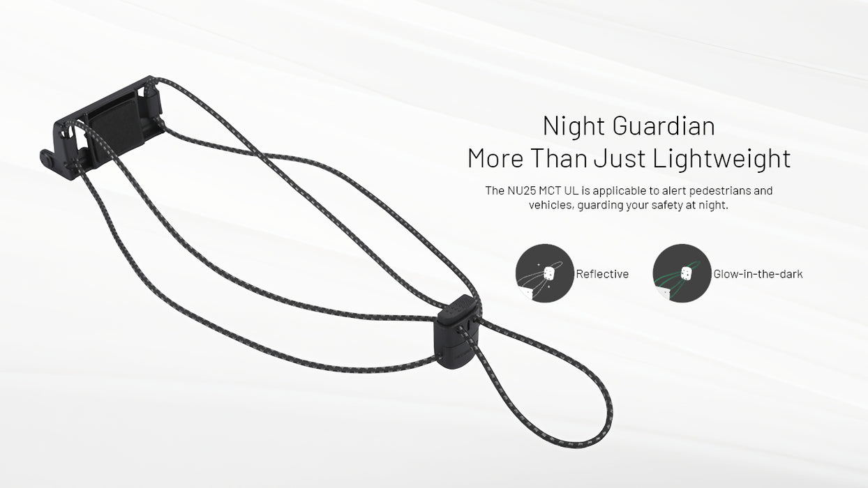 Nitecore NU25 MCT UL 400 Lumens Ultralight Headlamp