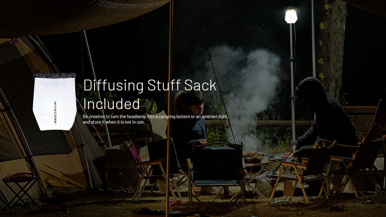 Nitecore NU25 MCT UL 400 Lumens Ultralight Headlamp