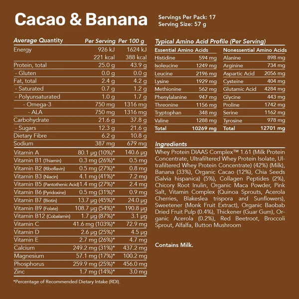 Radix Nutrition Whey Protein Smoothie