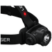 H7R Core Headlamp