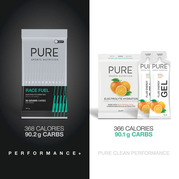 Pure Sports Nutrition Performance + Race Fuel