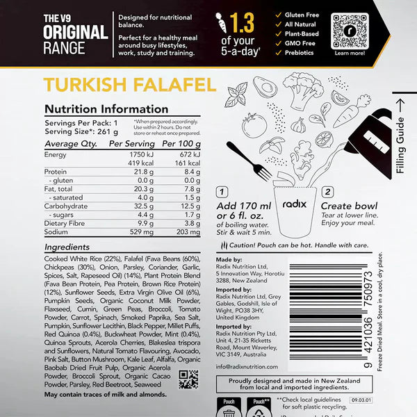 Radix Nutrition Turkish Falafel