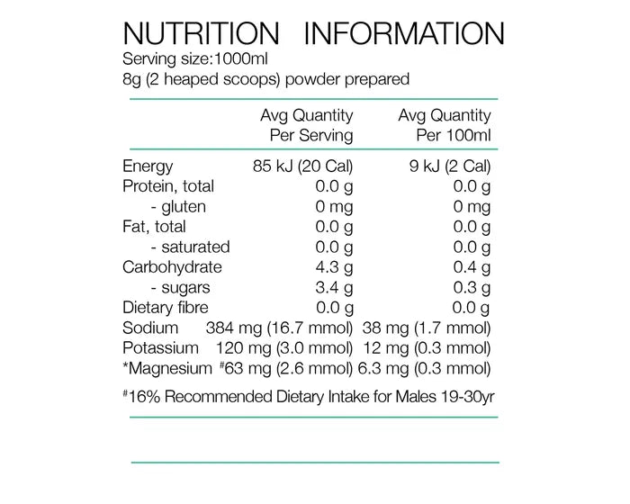 Pure Sports Electrolyte Hydration Low Carb 160g Tub