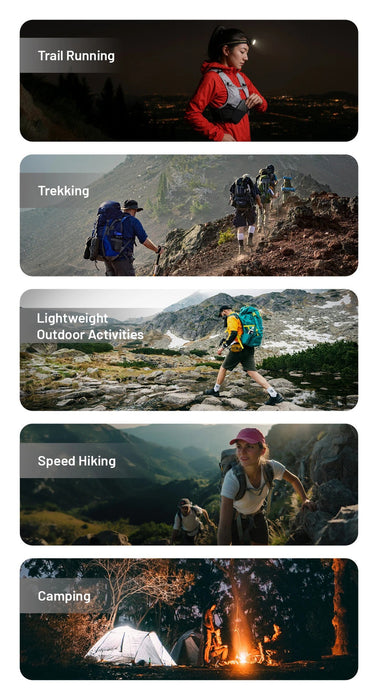 Nitecore NB Plus 10000mAh Waterproof Power Bank