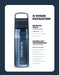 Go 2.0 Water Filter Bottle