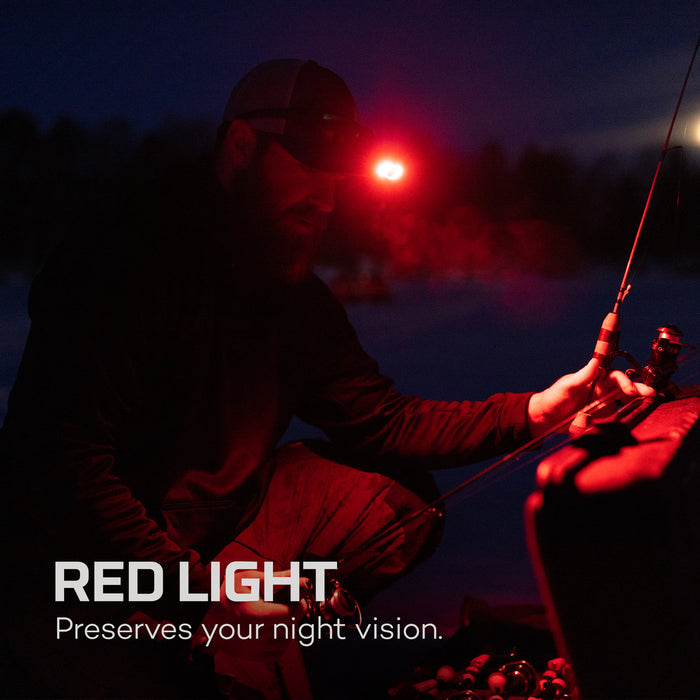 Nebo Mycro 500+ Rechargeable Headlamp