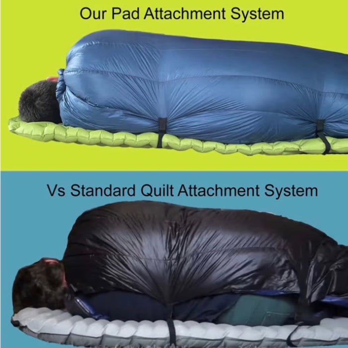 Neve Gear Waratah Quilt