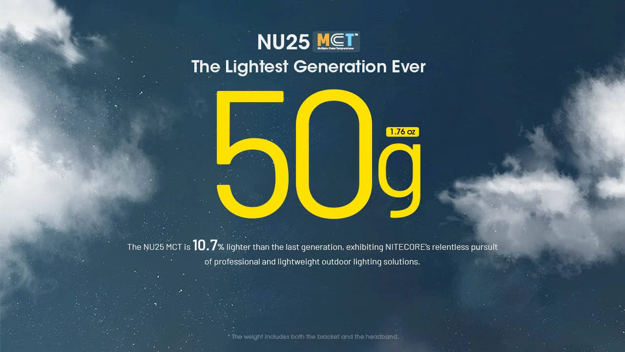 Nitecore NU25 MCT 400 lumens