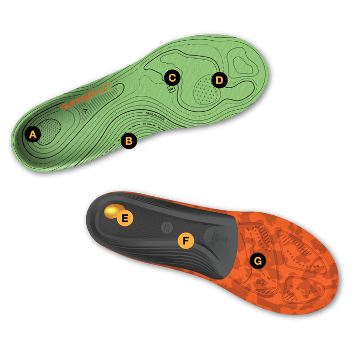 Superfeet Hike Support Inner Soles Men's