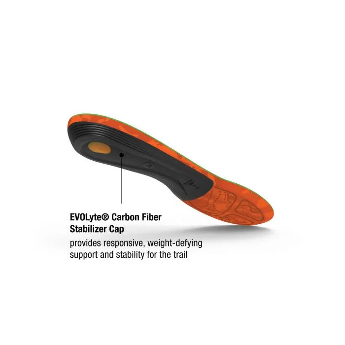 Superfeet Hike Support Inner Soles Men's