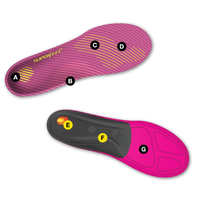 Superfeet RUN Comfort Inner Soles Women's