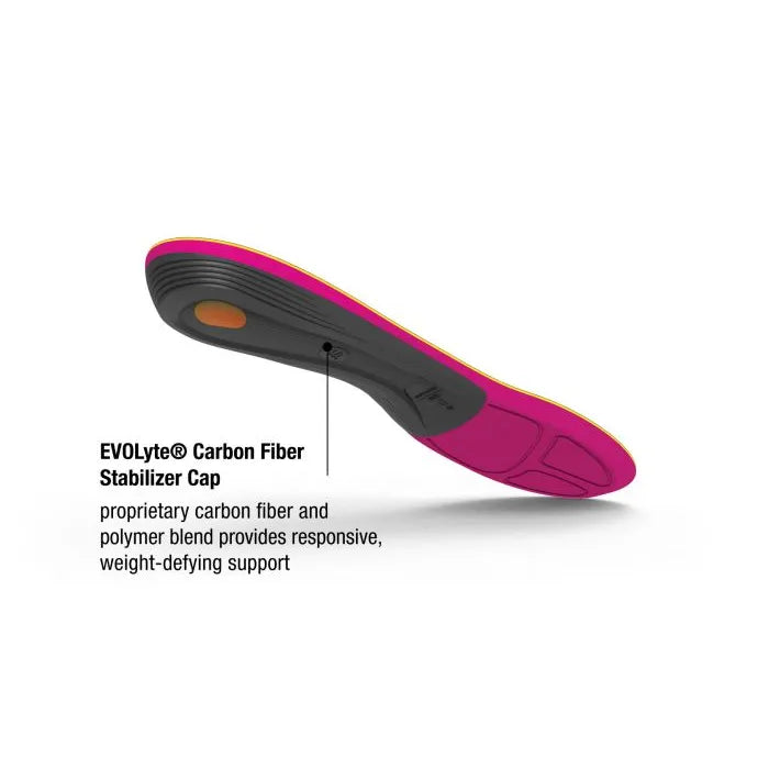 Superfeet RUN Comfort Inner Soles Women's