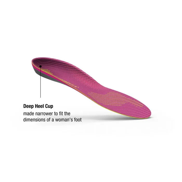 Superfeet RUN Comfort Inner Soles Women's